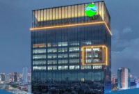 Saham Barito Group