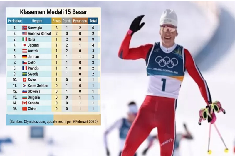 Dominasi Norwegia dan Italia di Puncak Klasemen Olimpiade Musim Dingin 2026