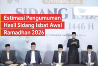 Jadwal Sidang Isbat Ramadan 2026 dan Persiapan Masyarakat Sambut Bulan Suci