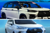 Toyota di IIMS 2026