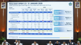 APBN Januari 2026 Defisit