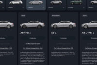 Audi A8 Mendadak Tutup Pesanan di Jerman, Nasib Flagship Dipertanyakan