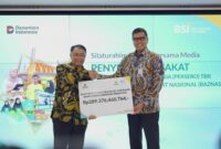 BSI Salurkan Zakat Perusahaan dan Karyawan Rp289 Miliar