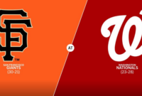 Nationals vs Giants Preview April 19