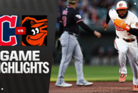 MLB Guardians vs Orioles Preview